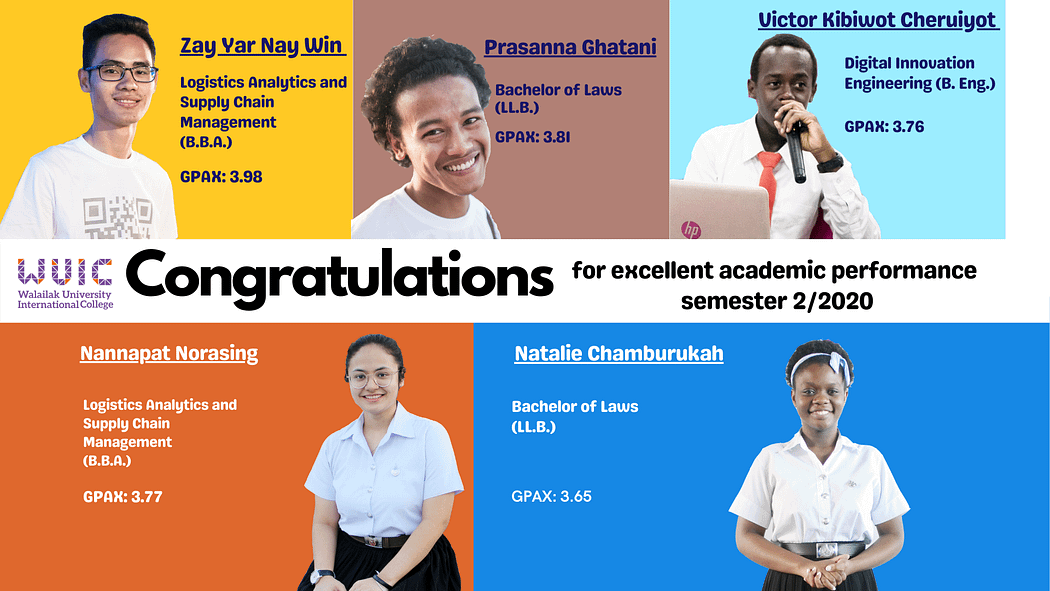 Congratulations for excellent academic performance 2/2020