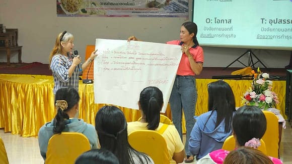 WUIC Lecturer Organises Social Media Marketing for Community Enterprises, Koh Petch Municipal District NST